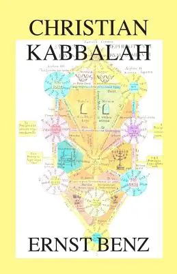 Keresztény kabbala - Christian Kabbalah