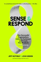 Érzékelni és reagálni: Hogyan hallgatják meg a sikeres szervezetek a vásárlókat és hogyan hoznak létre folyamatosan új termékeket - Sense and Respond: How Successful Organizations Listen to Customers and Create New Products Continuously