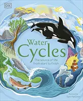 Vízciklusok - Water Cycles