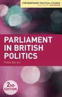 A parlament a brit politikában - Parliament in British Politics