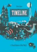 Idővonal: Világunk vizuális története - Timeline: A Visual History of Our World