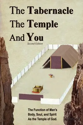 A tabernákulum, a templom és te - The Tabernacle, The Temple and You