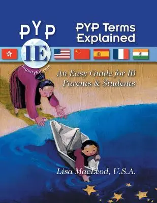 PYP Terms Explained: Egyszerű útmutató IB szülők és diákok számára - PYP Terms Explained: An Easy Guide for IB Parents & Students