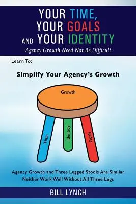 A te időd, a te céljaid és az identitásod: Az ügynökség növekedésének nem kell nehéznek lennie - Your Time, Your Goals and Your Identity: Agency Growth Need Not Be Difficult