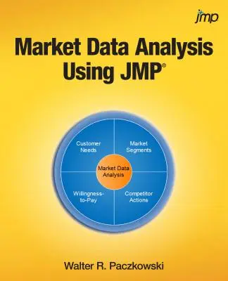 Piaci adatok elemzése a JMP segítségével - Market Data Analysis Using JMP