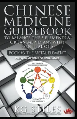 A kínai orvoslás útikönyve Illóolajok a fémelemek és szervi meridiánok egyensúlyának megteremtéséhez - Chinese Medicine Guidebook Essential Oils to Balance the Metal Element & Organ Meridians