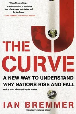 A J-görbe: Egy új módszer annak megértésére, hogy miért emelkednek és buknak el nemzetek - The J Curve: A New Way to Understand Why Nations Rise and Fall