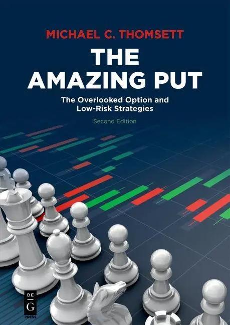 The Amazing Put: A figyelmen kívül hagyott opció és az alacsony kockázatú stratégiák - The Amazing Put: The Overlooked Option and Low-Risk Strategies