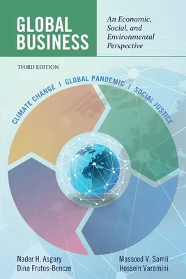 Globális üzleti élet: Gazdasági, társadalmi és környezeti perspektíva - Global Business: An Economic, Social, and Environmental Perspective