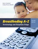 Szoptatás A-Z-ig: Terminológia és telefonos triázs - Breastfeeding A-Z: Terminology and Telephone Triage