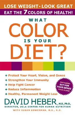 Milyen színű a diétád? - What Color Is Your Diet?