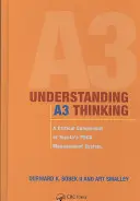 Az A3-as gondolkodás megértése: A Toyota PDCA menedzsmentrendszerének kritikus összetevője - Understanding A3 Thinking: A Critical Component of Toyota's PDCA Management System