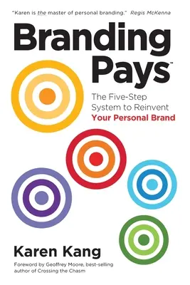 BrandingPays: Az ötlépcsős rendszer a személyes márka újjáéledéséhez - BrandingPays: The Five-Step System to Reinvent Your Personal Brand