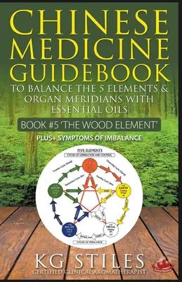 A kínai orvoslás útikönyve A fa elem és a szervi meridiánok kiegyensúlyozására szolgáló illóolajok - Chinese Medicine Guidebook Essential Oils to Balance the Wood Element & Organ Meridians