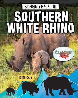 A déli fehér orrszarvú visszahozása - Bringing Back the Southern White Rhino