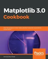 Matplotlib 2.x szakácskönyv - Matplotlib 2.x Cookbook