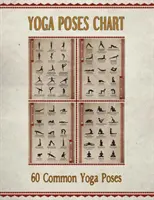 Jóga pózok táblázat: Táblázat / Mini poszter 60 gyakori Hatha jóga pózokkal / ászanákkal szanszkrit és angol nyelven. - Yoga Poses Chart: Chart / Mini Poster With 60 Common Hatha Yoga Poses / Asanas in Sanskrit and English