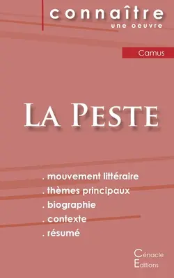 Fiche de lecture La Peste de Camus (Analyse littraire de rfrence et rsum complet)