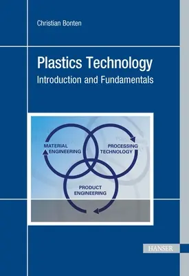 Műanyagtechnológia: Bevezetés és alapok - Plastics Technology: Introduction and Fundamentals