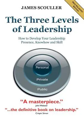 A vezetés három szintje 2. kiadás: Hogyan fejlesszük vezetői jelenlétünket, tudásunkat és készségeinket? - The Three Levels of Leadership 2nd Edition: How to Develop Your Leadership Presence, Knowhow and Skill