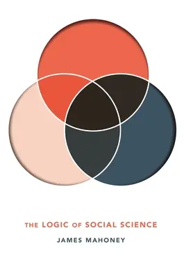 A társadalomtudomány logikája - The Logic of Social Science