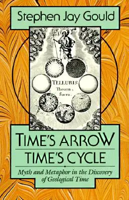 Az idő nyila, az idő körforgása: Mítosz és metafora a geológiai idő felfedezésében - Time's Arrow, Time's Cycle: Myth and Metaphor in the Discovery of Geological Time