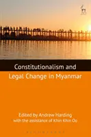 Alkotmányosság és jogi változások Mianmarban - Constitutionalism and Legal Change in Myanmar