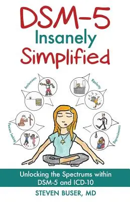 DSM-5 Insanely Simplified: A DSM-5 és az ICD-10 spektrumának feltárása - DSM-5 Insanely Simplified: Unlocking the Spectrums within DSM-5 and ICD-10