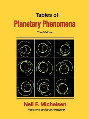 A bolygójelenségek táblázatai - Tables of Planetary Phenomena