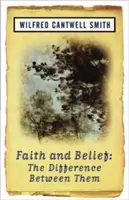 Hit és hit: A kettő közötti különbség - Faith and Belief: The Difference Between Them