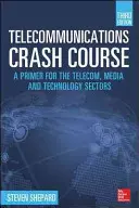 Távközlési gyorstalpaló tanfolyam - Telecommunications Crash Course