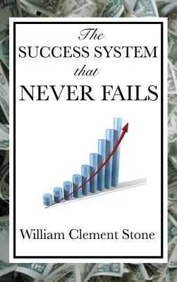 A Sikerszisztéma, ami sosem vall kudarcot - The Success System That Never Fails