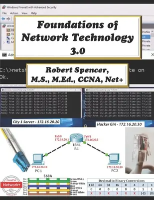 A hálózati technológia alapjai 3.0 - Foundations of Network Technology 3.0