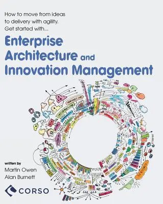 Agilis vállalati architektúra és innovációmenedzsment - Agile Enterprise Architecture and Innovation Management