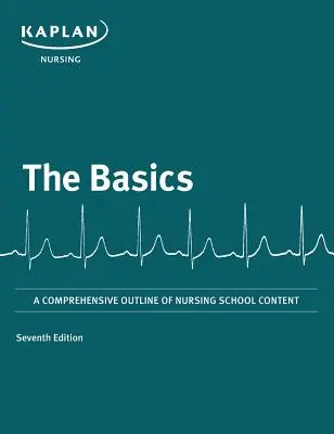 Az alapok - The Basics