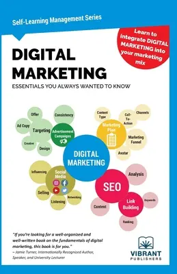 Digitális marketing alapvetések, amiket mindig is tudni akartál - Digital Marketing Essentials You Always Wanted to Know