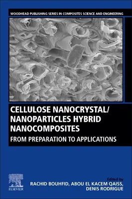 Cellulóz nanokristályok/nanorészecskék hibrid nanokompozitok: Az előkészítéstől az alkalmazásokig - Cellulose Nanocrystal/Nanoparticles Hybrid Nanocomposites: From Preparation to Applications