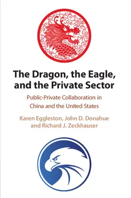 A sárkány, a sas és a magánszektor: A köz- és magánszféra együttműködése Kínában és az Egyesült Államokban - The Dragon, the Eagle, and the Private Sector: Public-Private Collaboration in China and the United States