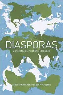 Diaszpórák: Fogalmak, metszéspontok, identitások - Diasporas: Concepts, Intersections, Identities