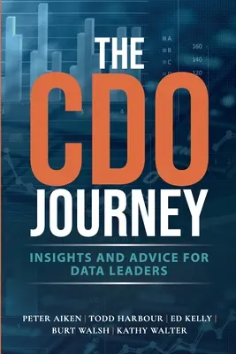 A CDO útja - The CDO Journey