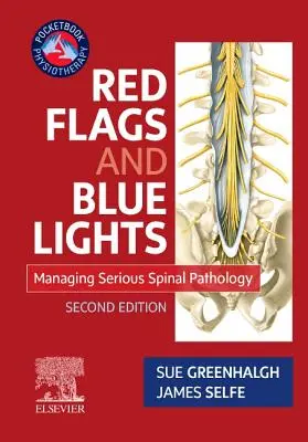 Vörös zászlók és kék fények: Súlyos gerincbetegségek kezelése - Red Flags and Blue Lights: Managing Serious Spinal Pathology