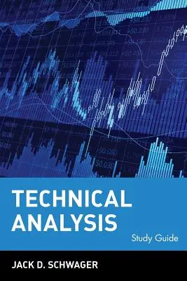 Technikai elemzés - Technical Analysis