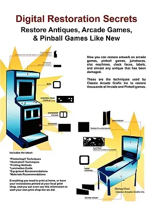 Digitális restaurálás titkai: Antiques, Arcade Games,& Pinball Restore - Digital Restoration Secrets: Restore Antiques, Arcade Games,& Pinball