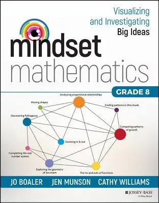 Mindset Mathematics: Nagy ötletek vizualizálása és vizsgálata, 8. évfolyam - Mindset Mathematics: Visualizing and Investigating Big Ideas, Grade 8