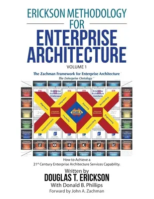 Erickson módszertan a vállalati architektúrához: Hogyan érjük el a 21. századi vállalati architektúra szolgáltatási képességét. - Erickson Methodology for Enterprise Architecture: How to Achieve a 21St Century Enterprise Architecture Services Capability.