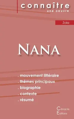 Nana olvasólap (irodalmi elemzés és teljes összefoglaló) - Fiche de lecture Nana (Analyse littraire de rfrence et rsum complet)