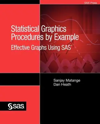 Statisztikai grafikai eljárások példákon keresztül: Hatékony grafikonok a SAS segítségével - Statistical Graphics Procedures by Example: Effective Graphs Using SAS