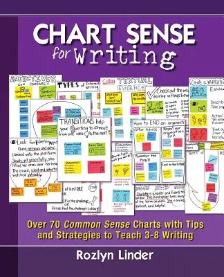 Táblázatos érzék az íráshoz: Több mint 70 Common Sense Charts with Tips and Strategies to Teach 3-8 Writing - Chart Sense for Writing: Over 70 Common Sense Charts with Tips and Strategies to Teach 3-8 Writing