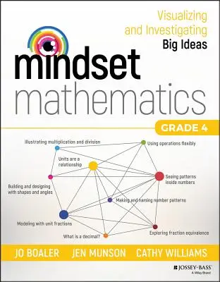 A gondolkodásmód matematikája: A nagy ötletek vizualizálása és vizsgálata, 4. évfolyam - Mindset Mathematics: Visualizing and Investigating Big Ideas, Grade 4