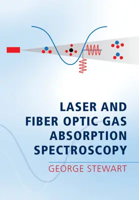 Lézeres és száloptikai gázabszorpciós spektroszkópia - Laser and Fiber Optic Gas Absorption Spectroscopy